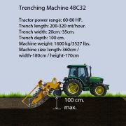 trenching machines TRENCHING MACHINES AND SOME FIELDS OF APPLICATION trencher machines 180x180